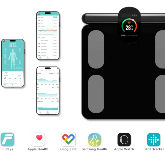 De bedste apps at bruge sammen med din Kropsscanner